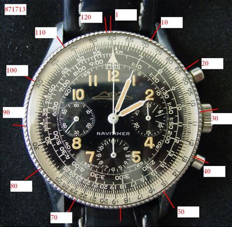 breitling check serial number|Breitling serial number authentication.